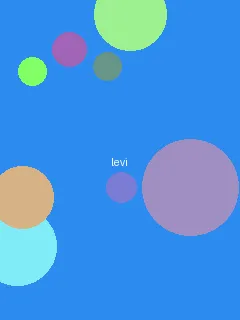 6080奇领yy6080奇领影院 - 利威尔角色图